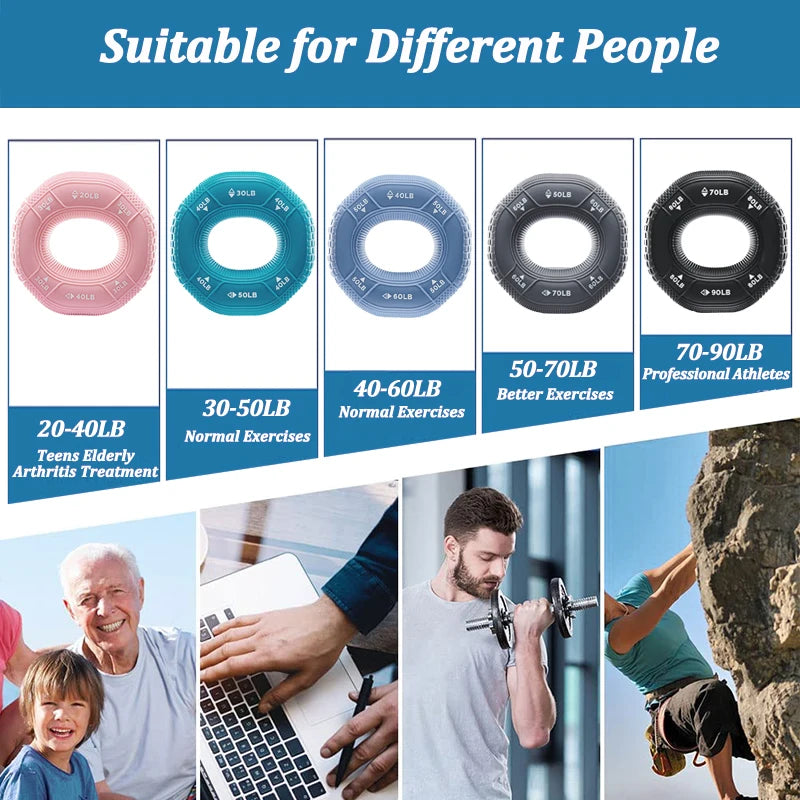 Reguliuojamas Rankų Stiprumo Treniruoklis – 20-90LB Silikoninis Gripsas